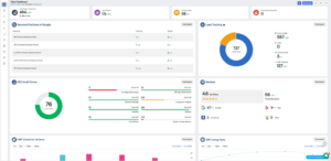 Analytics Dashboard