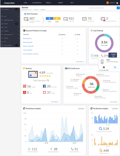 MWD Client SEO Dashboard