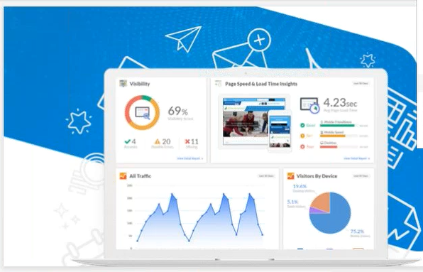 MWD - Dashboard