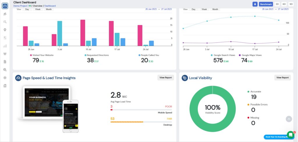 SEO Dashboard