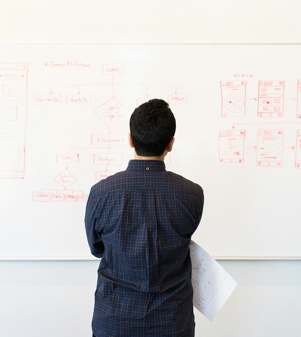 design Strategy