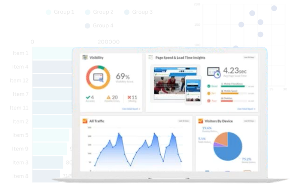 Muumba Web Digital - SEO Dashboard